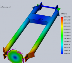 rear_fork_bbl_panther-torq-2m2.png