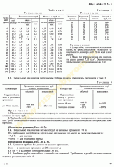 ГОСТ 3262-75, Трубы стальные водогазопроводные.gif