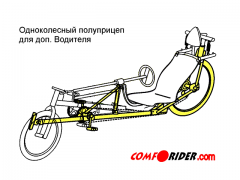 Comforider.Long Wheelbase Recumbent Bike.png