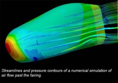 hpv-fairing-cfd.jpg