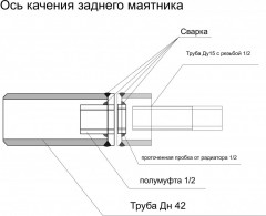 Рисунок1pm.jpg