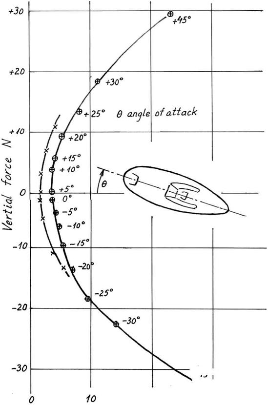 aerodynamics2.jpg