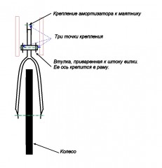 задний маятник схема.jpg