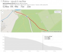 Спуск к Анг-Ам шк из Стрешки (грунт).jpg