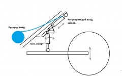 регулируемая гео.jpg