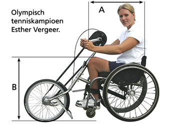 handbikes.jpg