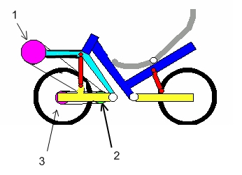 Front suspension with shaft joint.jpg