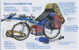 t_bikediagram_307.jpg