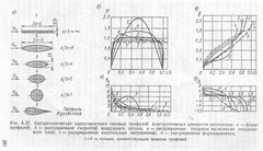 стр 287.jpg