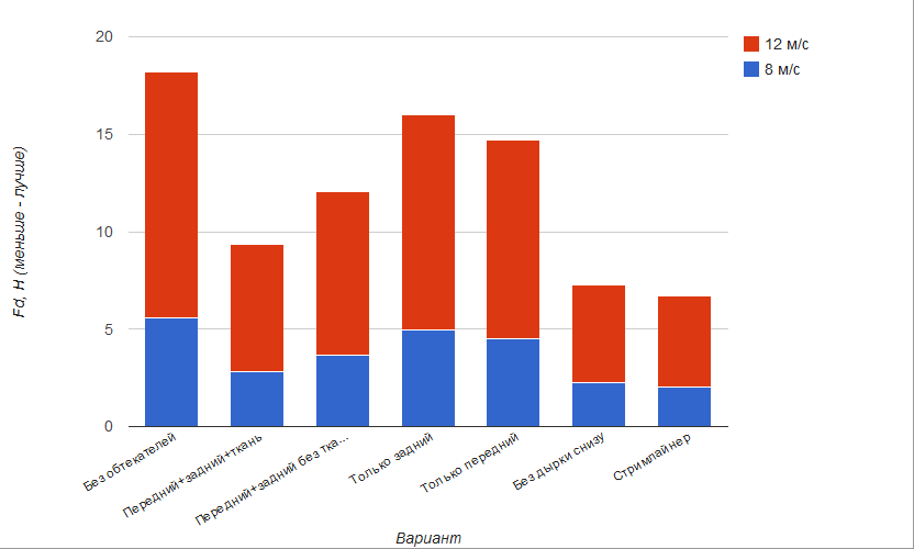 chart_01.png