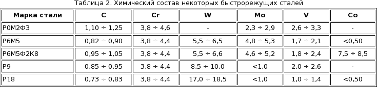 table.png