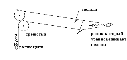 привод.PNG