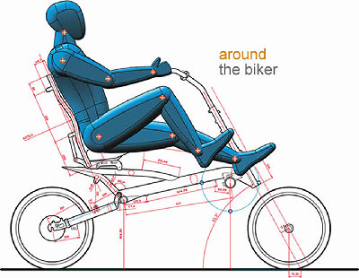 ergonomia_e.jpg