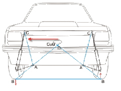ford-1.gif