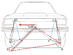 ford-3.gif