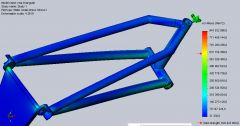 triangular2-stress.png