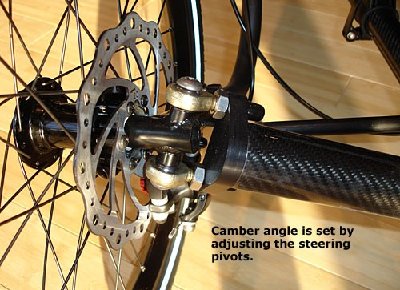 Edge rod ends.jpg