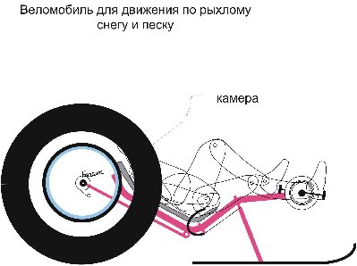 тяни-толкай7+.jpg