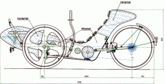 Tripendo_600.gif