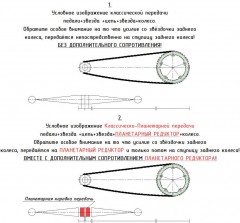 классика+планетарка вместе.JPG