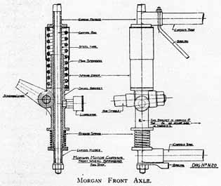 technic3axle.jpg