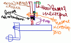 проект планетарки3.gif