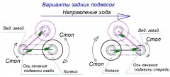 Оси подвесок.jpg