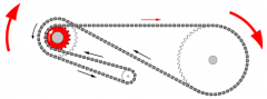 chain_direct_500.png