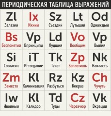 таблица выражений.jpg