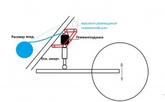 регулируемая гео 2.jpg