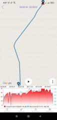 Screenshot_2021-08-05-08-07-26-009_luo.speedometergps.jpg