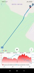 Screenshot_2021-09-15-08-18-27-340_luo.speedometergps.jpg