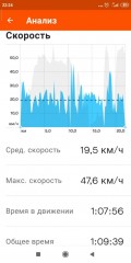 Screenshot_2021-11-28-22-24-31-587_com.strava.jpg