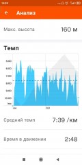 Screenshot_2021-11-30-15-29-50-557_com.strava.jpg