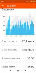 Screenshot_2021-11-28-14-12-53-619_com.strava.jpg