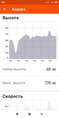 Screenshot_2021-12-05-18-01-15-551_com.strava.jpg