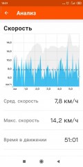 Screenshot_2021-12-05-18-01-48-237_com.strava.jpg