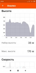 Screenshot_2021-12-05-22-20-18-421_com.strava.jpg