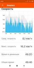 Screenshot_2021-12-05-22-20-55-547_com.strava.jpg