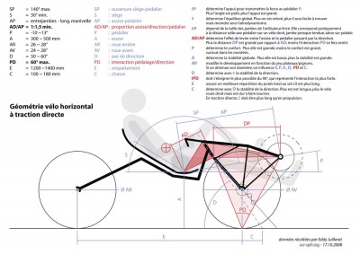 geometrie TD 01_s.jpg