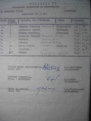 Протокол 200м с ходу.jpg