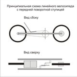 Линейная компоновка.jpg