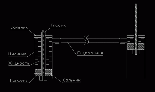 гидропривод.gif