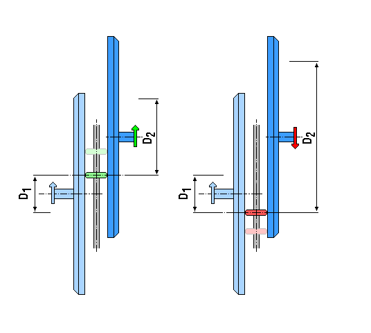 Variator_D.png
